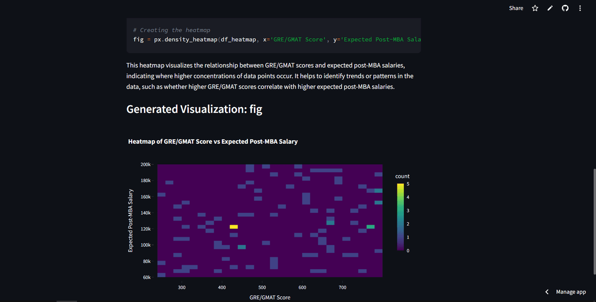 CSV visulaizer bot
